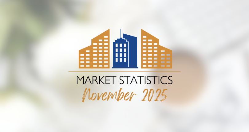 In the Loop: November 2025 Market Statistics on Vancouver Island